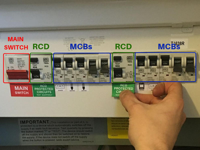 Testing your RCD: How to do it and when to do it