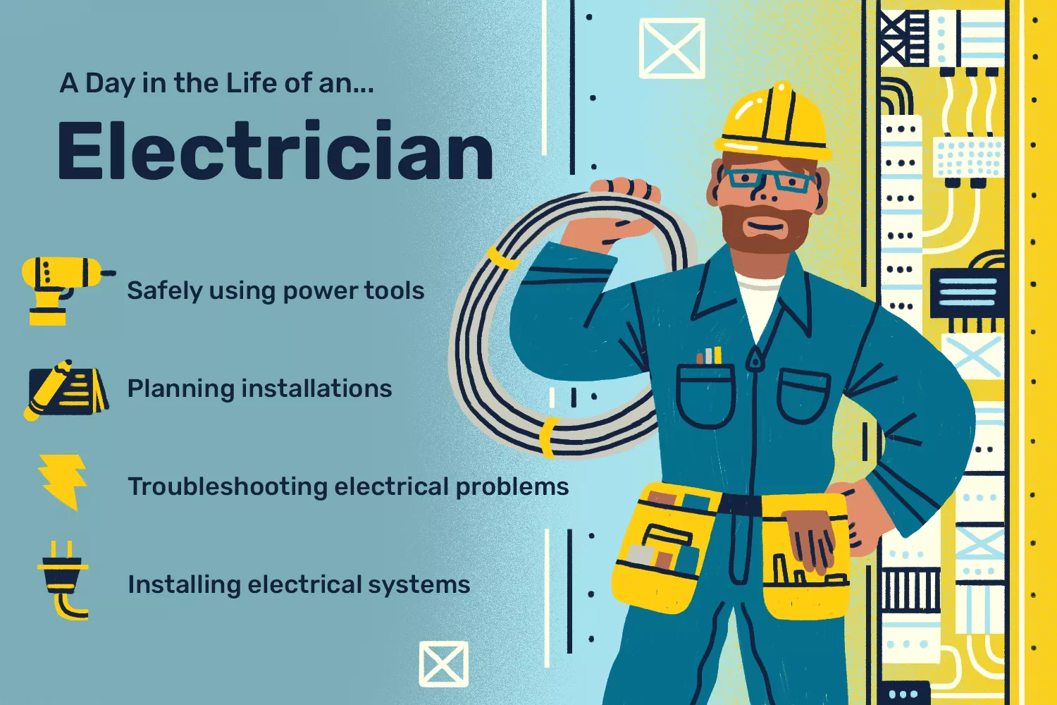 What type of work do electricians typically do? Our electrician amsterdam can do more!